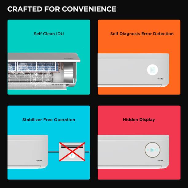 BLACK+DECKER 2025 Model 1 Ton 3 Star Split Inverter AC – White  (BXACN3I310BP1IN, Copper Condenser)