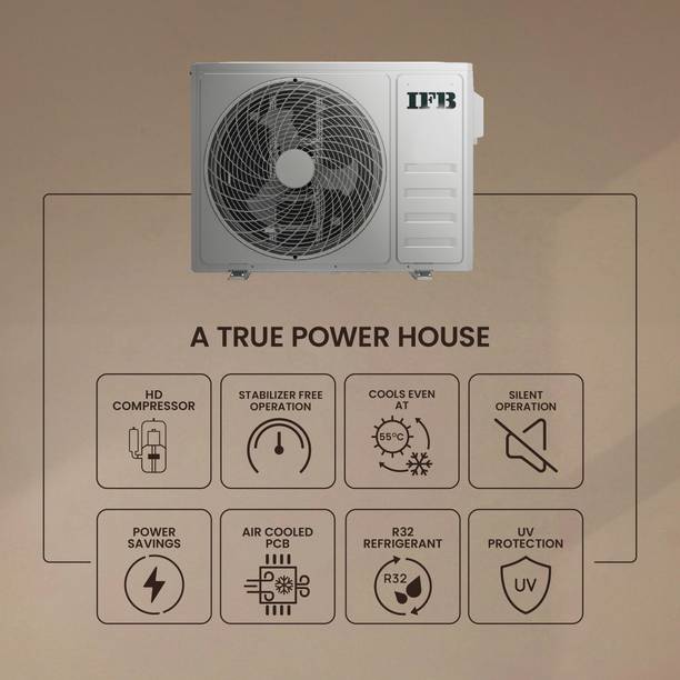 IFB 2025 Model Gold Pro Series 2 Ton 3 Star Split Inverter with Hybrid Technology, Works upto 55 DegreeC, 4-Way Swing, Higher Cooling Capacity, Self-Clean & AI AC – Ivory White