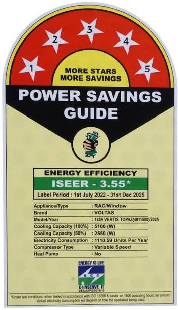 Voltas 1.5 Ton 5 Star Window Inverter AC – White, Gold  (185V VERTIS TOPAZ(4011500), Copper Condenser)