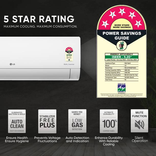 LG AI Convertible 6-in-1 Cooling 2023 Model 1.5 Ton 5 Star Split Inverter Plasmaster (Ionizer) 4 Way Swing, HD Filter with Anti-Virus Protection AC – White