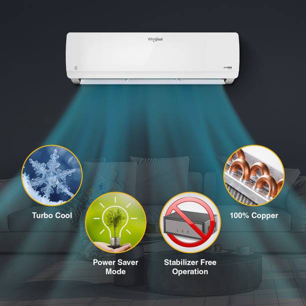 Whirlpool 6th Sense Convertible 4-in-1 Cooling 2024 Model 1 Ton 3 Star Split Inverter With Heavy Duty Cooling AC – White