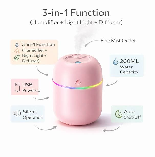 Infiny World Mini USB Air Humidifier with RGB LED Light, Portable Aroma Diffuser & Mist Maker Portable Room Air Purifier