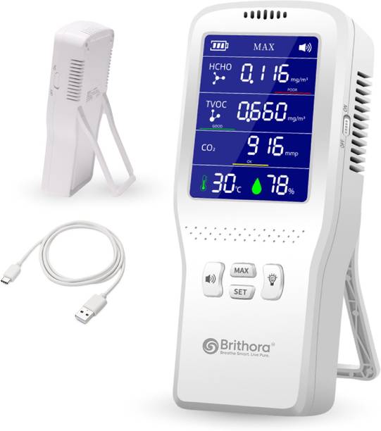 Brithora As per Printed Air Quality Meter