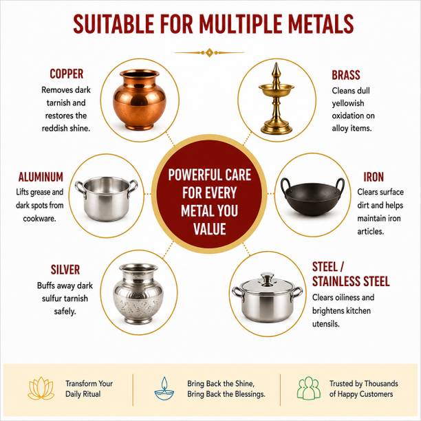OMSHREEM Pitambaris MetalShiningPowder Copper Silver Steel Aluminium UtensilClea