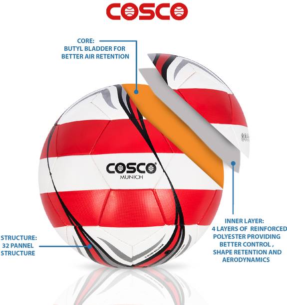 COSCO MUNICH Football - Size: 5
