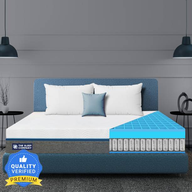 Spring Mattress - Buy Spring Mattress Online At Best Prices In India 