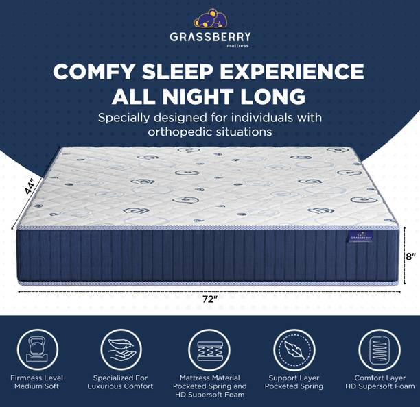 Grassberry Dual Sided Medium Soft with Ortho Support OSC Technology pocketed Spring 8 inch Single Pocket Spring Mattress