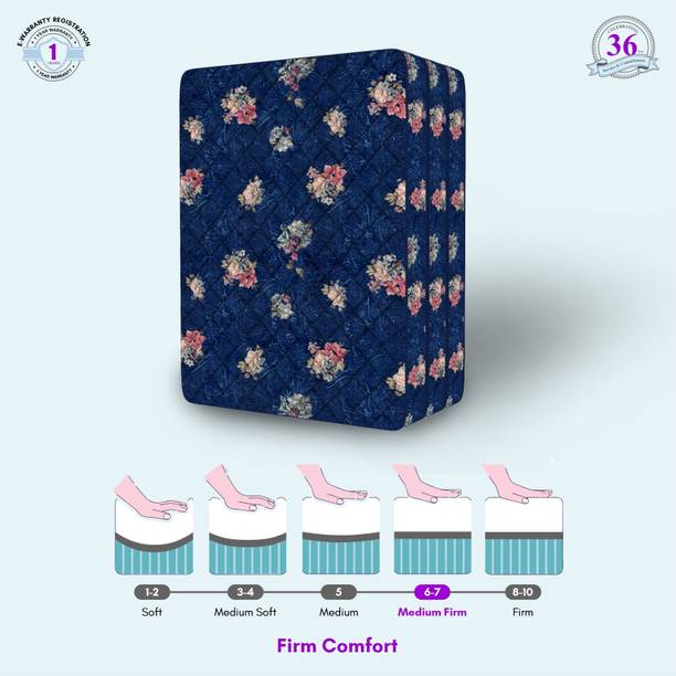SLEEPSPA SOFT BOUNCE 3-FOLD PREMIUM ORTHOPEDIC DIRECT FROM FACTORY 4 inch Double High Density (HD) Foam Mattress