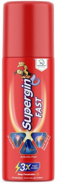 Medopharm Wellness Supergin Fast Pain Relief Spray Spray