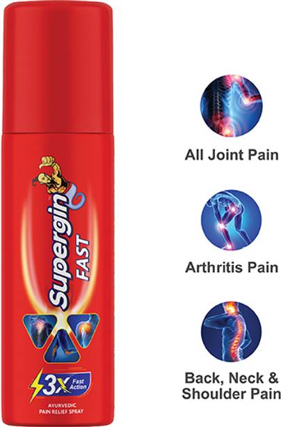 मेडोफार्म वेलनेस Pain Reliever स्प्रे
