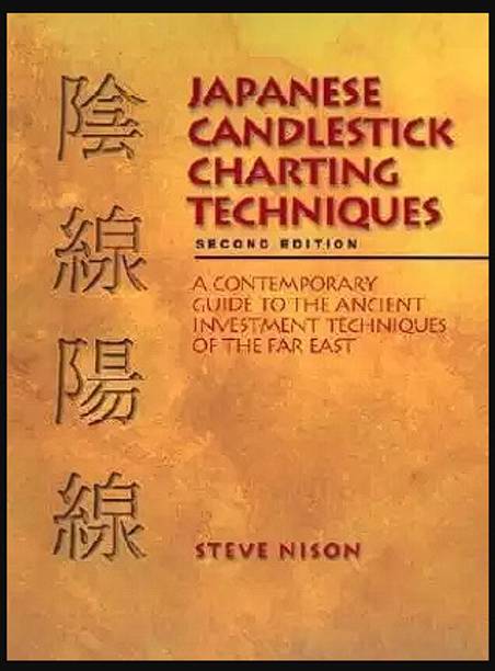 Japanese Candlestick Charting (Paperback, Nison)