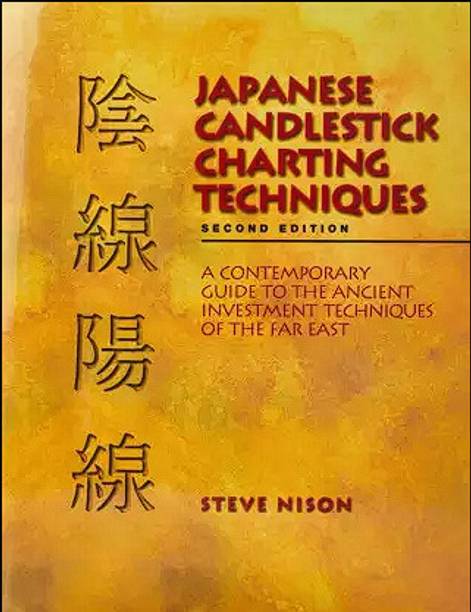 Japanese Candlestick Charting Techniques (HARDCOVER SMALL, Steve Nison)