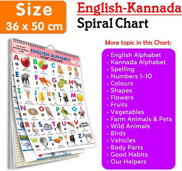 इंग्लिश-कन्नड़ चार्ट फॉर किड्स (16 चार्ट्स ) 36 x 50 cm - चिल्ड्रन स्पाइरल वॉल पिक्चर चार्ट