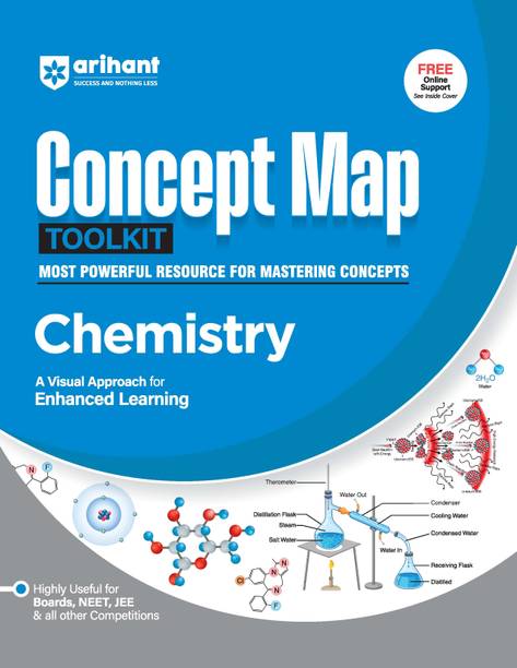 Arihant Concept Map Toolkit Chemistry Visual Learning Guide for NEET, JEE 2026-2027 Exams | Master Physics Concepts with Diagrams, Practice and Previous Year Questions