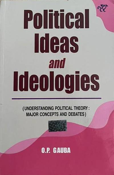 POLITICAL IDEAS AND IDEOLOGIES
