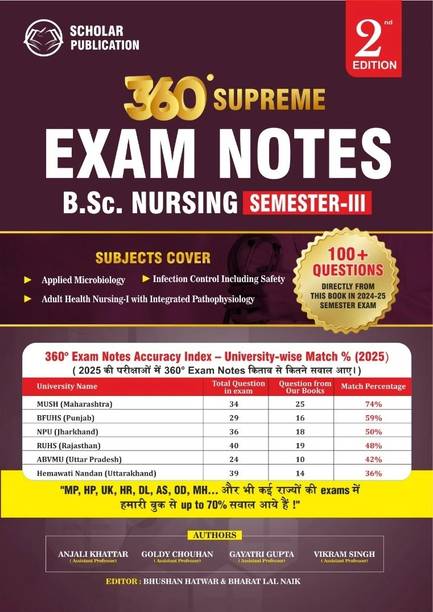 360 Supreme Exam Notes B.Sc. Nursing Semester III  - Applied Microbiology, Infection Control & Adult Health Nursing-I (Full Syllabus Coverage + University PYQs + Solved Questions)