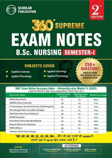 360 Supreme Exam Notes B.Sc. Nursing Semester I (Edition1)  - Applied Anatomy, Physiology, Psychology & Sociology (Solved PYQs + Imp Topics Chapterwise)