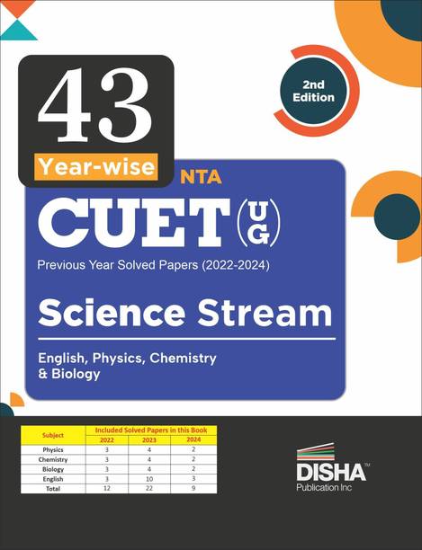 43 Year-wise NTA CUET (UG ) Previous Year Solved papers (2022 - 2024) - Science Stream - English, Physics, Chemistry & Biology