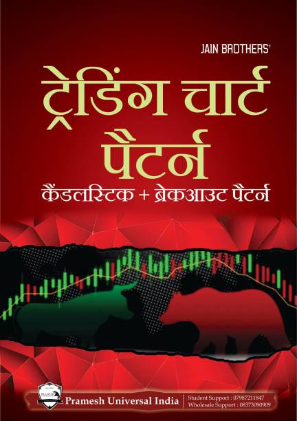 Trading Chart Pattern Book (Breakout and Candlestick) in Hindi  - Hindi Book For Trading Chart Pattern