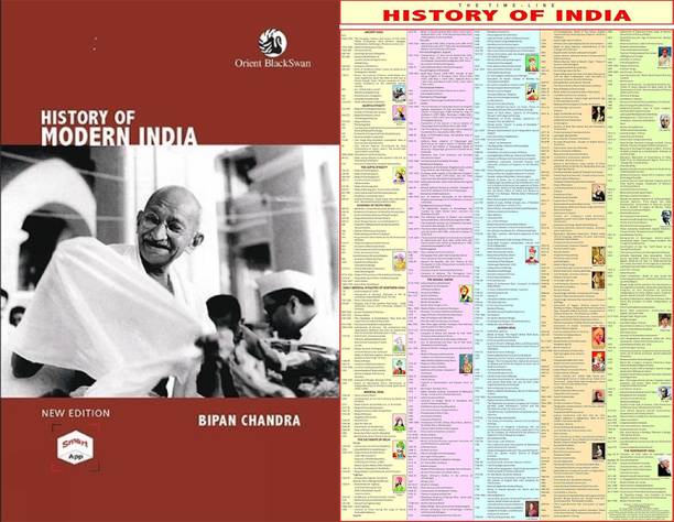 History Of Modern India + History Of India Map/Chart