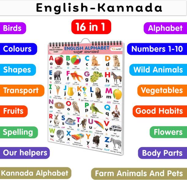 माय फर्स्ट ऑल इन वन स्पाइरल चार्ट इंग्लिश-कन्नड़ : विथ 16 टॉपिक्स : इंग्लिश अल्फाबेट, कन्नड़ अल्फाबेट, स्पेलिंग, नंबर 1-10, कलर्स, शेप्स, फ्लावर्स, फ्रूट्स, वेजिटेबल्स, फार्म एनिमल्स एंड पेट्स, वाइल्ड एनिमल्स, बर्ड्स, व्हीकल्स, गुड हैबिट्स, पार्ट्स ऑफ द बॉडी एंड आवर हेल्पर्स