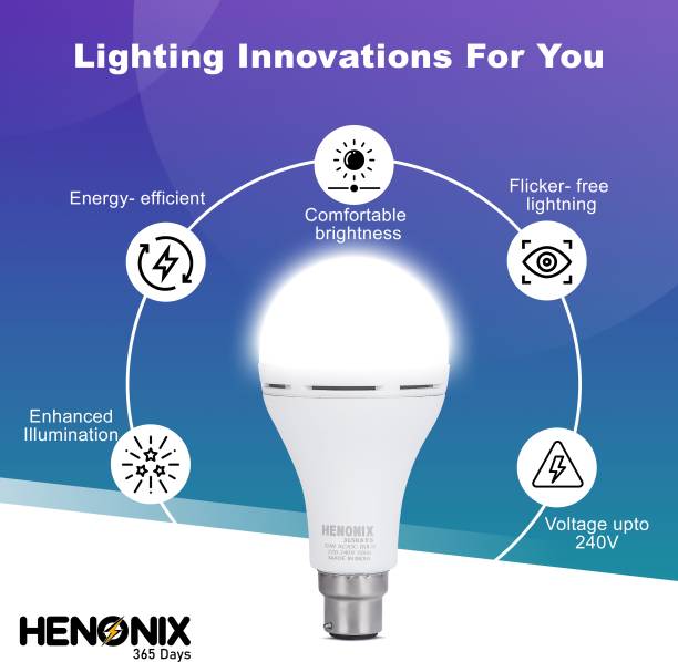 HENONIX 12 W Round B22 Inverter Bulb