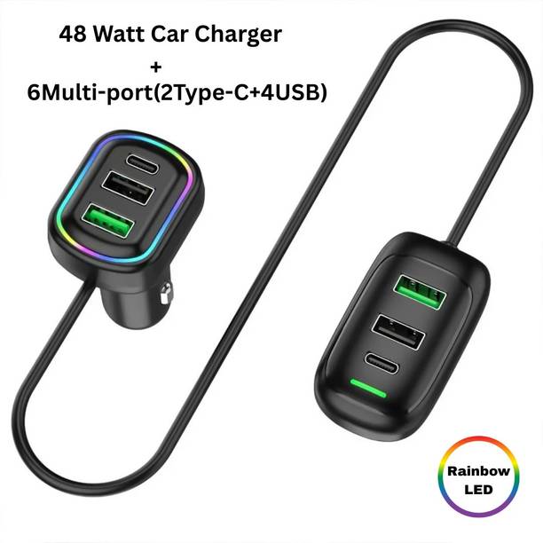 Chaebol 48 W Qualcomm 3.0 Turbo Car Charger