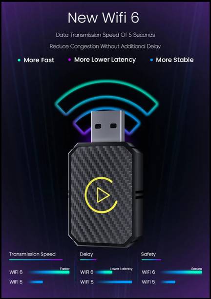 Ramley Products v2.0 Car Bluetooth Device with Audio Receiver