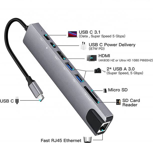 Foxne Point 8-in-1 USB-C Hub 4K HDMI, 100Mbps Ethernet, USB 3.0, USB-C PD SD/TF Card Reader USB C 8-in-1 Hub Adapter – 4K HDMI, RJ45 Ethernet, USB 3.0 & Card Reader Card Reader, HDMI Connector, Laptop Accessory, USB Hub