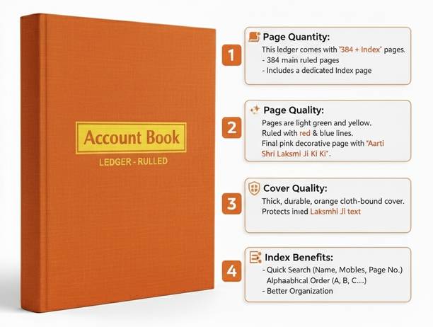 Dhaval Not available Hand-held Cash Register