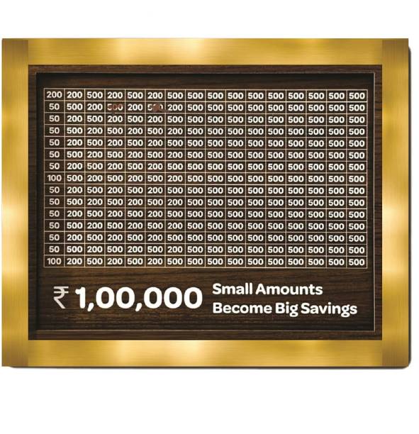 CIRCADIAN 1,00,000 Rupees Money Saving Coin Piggy Bank | Piggy Bank with Easy Tracking Coin Bank