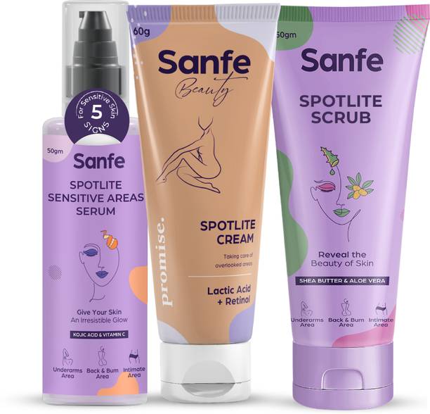 Sanfe Spotlite Bright & Glo Kit For Dark, Pigmented & Dry Neck