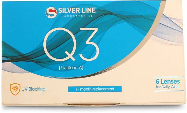 Silver Line Laboratories Monthly Disposable
