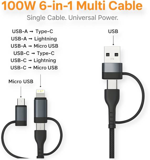 Good One 4-in-1 Cable 1 m Nylon Braided 6 in 1 Fast Charging Cable | 100W PD | Smart Protection | Universal Compatible | Tangle-Free Braided