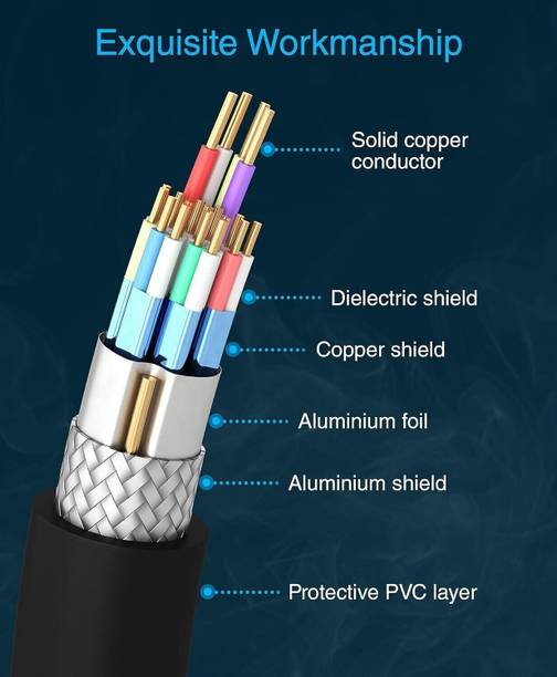 BKC HDMI Cable 1.82 m Ultra HD 8K HDMI Cable – 6FT HDMI 2.1, 48Gbps, 8K@60Hz, 4K@120Hz, HDR, Ethernet Ready