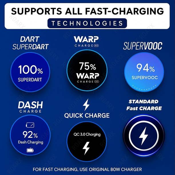 Teknova USB Type C Cable 8 A 1.5 m TPE Red Data Cable 98