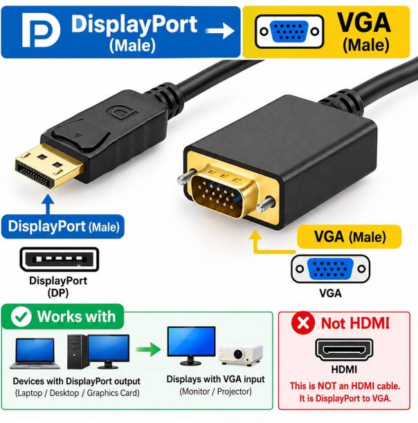 DP to VGA VGA Cable 1.84 m DP