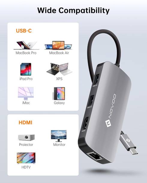 NOVOO Type C Hub 7 in 1 Data Card