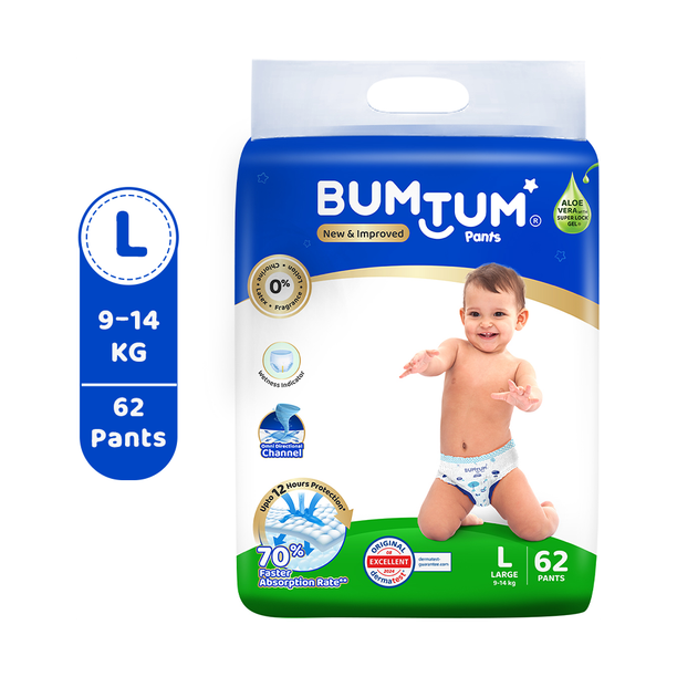 BUMTUM Double Layer Protection - L