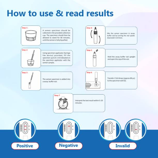 Ozocheck Koshbio Male fertility test Kit| Result in 5-10 Mins| Male Sperm Test Pack of 1, Antibody Test Kit