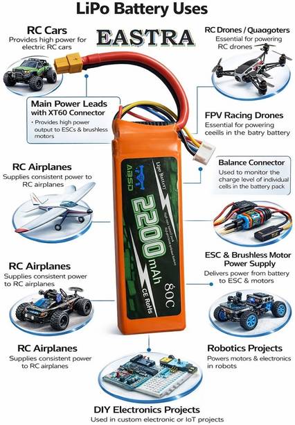 ईस्ट्रा PREMIUM QUALITY 7.4V 2200mAh 2S 80C Lithium-Polymer Rechargeable Battery इलेक्ट्रॉनिक कॉम्पोनेन्ट इलेक्ट्रॉनिक हॉबी किट