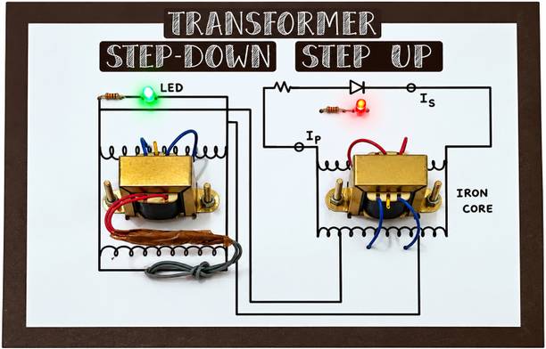 Project Banao PB Transformer Working Model – Step Up & Step Down STEM Physics Learning Model Miscellaneous Electronic Hobby Kit