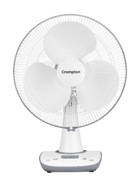 Crompton HiFLO Wavestar Neo 16 inch with 2 Year Warranty 400 mm Table Fan