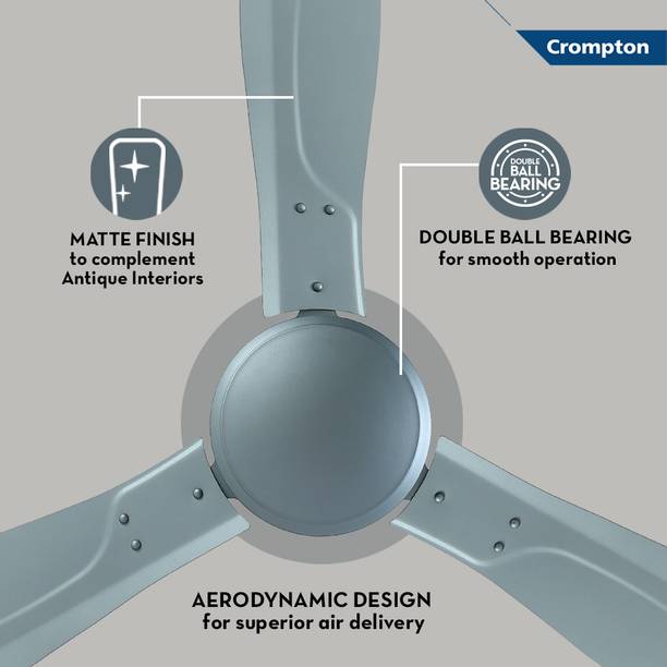 Crompton Infinia 1 Star 1200 mm 3 Blade Ceiling Fan  (Spanish Green Matte, Pack of 1)