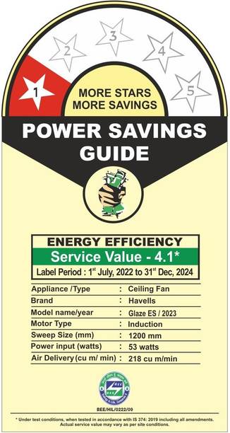 HAVELLS Glaze ES 1 Star 1200 mm 3 Blade Ceiling Fan  (Elegant White Gold, Pack of 1)