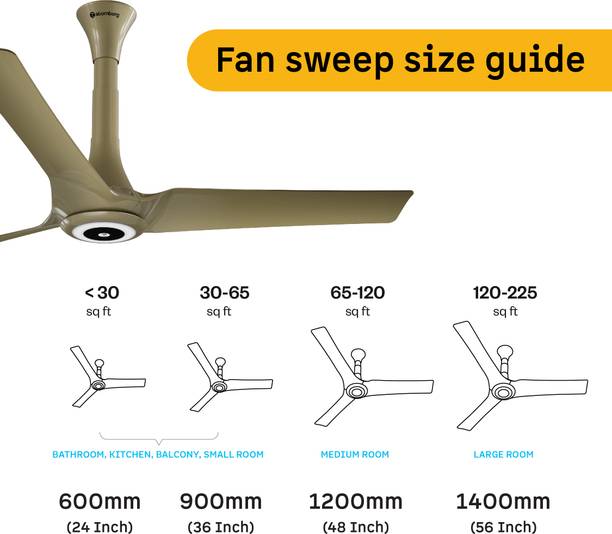 Atomberg Aris Starlight 5 Star 1200 mm 3 Blade Ceiling Fan