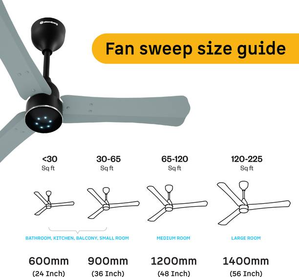 Atomberg Renesa Halo Smart | Low noise operation | IoT | 5 Star 900 mm 3 Blade Ceiling Fan