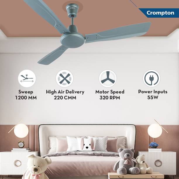 Crompton Infinia 1 Star 1200 mm 3 Blade Ceiling Fan  (Spanish Green Matte, Pack of 1)