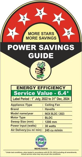 HAVELLS Inox BLDC 5 Star 1200 mm 3 Blade Ceiling Fan  (Gold Mist Cola, Pack of 1)