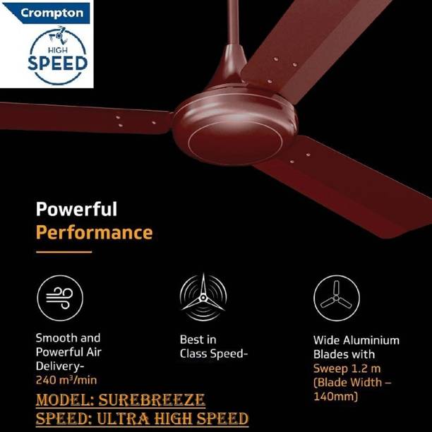 Crompton SUREBREEZE HIGH SPEED 400 RPM HS PLUS 51W 30% ENERGY SAVING 100% COPPER 505 1 Star 1200 mm 3 Blade Ceiling Fan  (Energy Saving | LUSTRE Brown HIGH SPEED 400 rpm 100%…